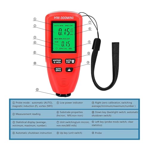 Medidor Portátil de Espesor de Pintura Coating Thickness Gauge miniatura 5