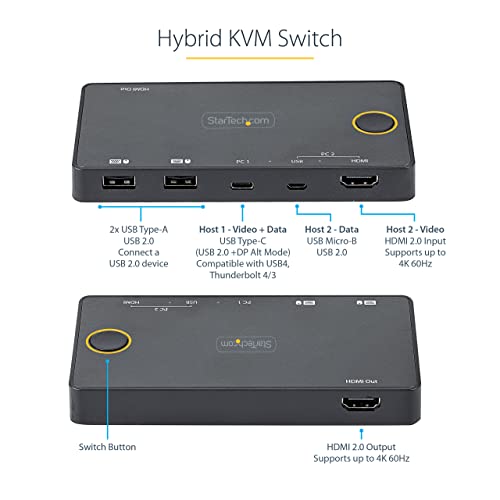 Image of StarTech.com 2 Port Hybrid USB-A + HDMI & USB-C KVM Switch - Single 4K 60Hz HDMI 2.0 Monitor - Compact Desktop and /or Laptop HDMI KVM Switch - USB Bus Powered - Thunderbolt 3 Compatible, TAA