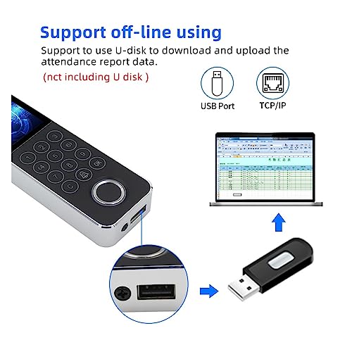 Reseau controle d'acces a double frequence d'empreintes digitales metal anti-effraction PME