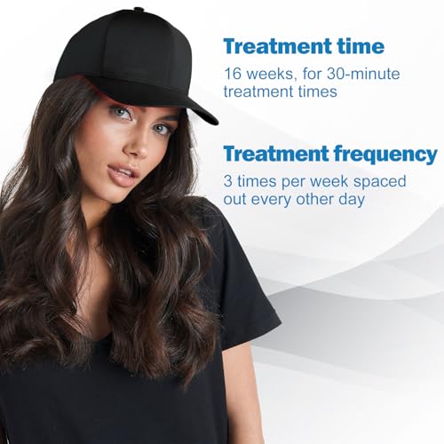 Image of Laser Cap,Hair Loss Thinning & Alopecia Treatment for Men Women | Red Light Therapy for Hair Growth,FDA Cleared Laser Hair Growth Cap,Wavelength 650nm,Full scalp laser coverage