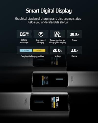 CUKTECH 10 100W 10000mAh Power Bank Combo miniatura 4