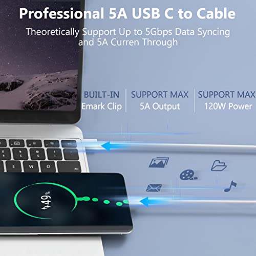Mac-Book-Pro-Charger-120W-USB-C-Fast-Charger-Power-Adapter-Compatible-with-MacBook-Pro-16151413-Inch-USB-C-Port-MacBook-Air-iPad-Pro-and-All-USB-C-Device-Included-66ft-USB-C-to-C-Cable