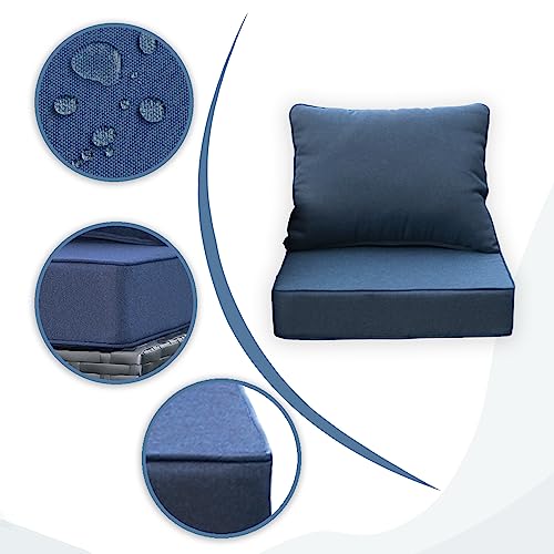 Sunshine Outdoor Indoor/Outdoor Textured Solid Blue Deep Seat Cushions Patio Cushions Resilient Foam Filling, Weather Resistant Patio Cushions, 2 Sets/Package #TOP4