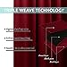 NICETOWN 100% Blackout Cold Blocking Curtains with Black Liner Backing, Thermal Insulated Curtains for Living Room, Noise Reducing Drapes, Burgundy Red, 52 inches x 84 inches Per Panel, Set of 2