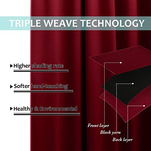 Image of NICETOWN Full Shade Curtain Panels, 70 x 72 inch, Burgundy Red, Pair of Energy Smart & Noise Blocking Out Blackout Drapes for Dining Room Window, Thermal Insulated Guest Room Lined Window Dressing