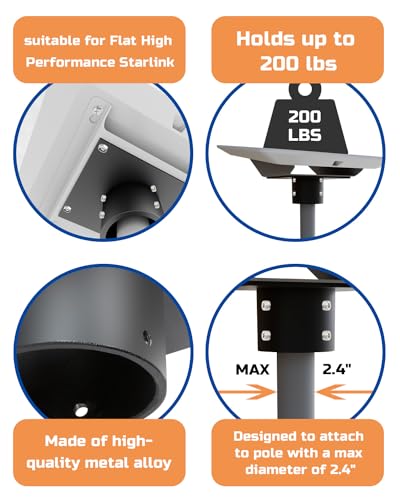 + Starlink Flat High Performance Pipe Adapter - Thumbnail 2