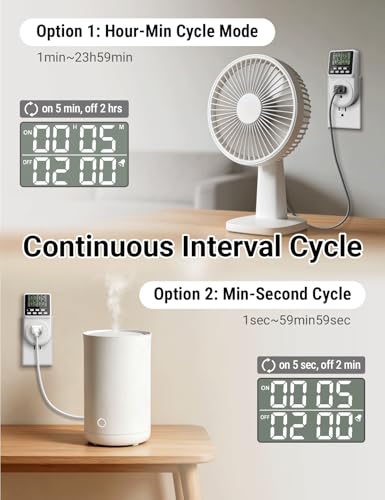 Techbee Digital Programmable Outlet Timer Plug Indoor Short Period Repeat Cycle Timer Switch with 24 Hour Countdown Delay ON/Off for Electrical Power (120V, 15A)