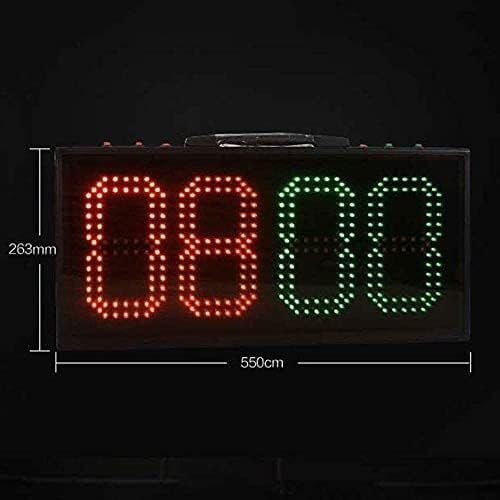 Tablero electrónico sustitución fútbol LED alta visibilidad miniatura 2
