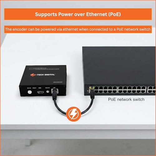 Whole Home professional streaming encoder System product image
