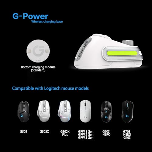 Fanxoo G-Power充電ドック の商品画像 5