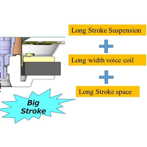 Image of Pioneer TS-R1651S-2 300W Car Wired Coaxial Woofer - Black
