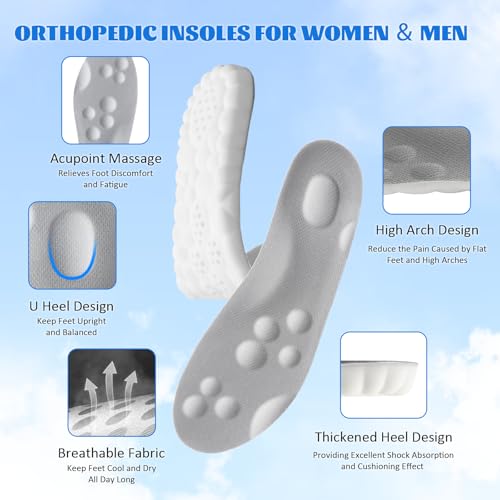 Image of Cloudsole Orthopedic Insoles for Men & Women, U-Shape Memory Foam, Plantar Fasciitis Support, Anti-Fatigue & Shock Absorption (Gray 8-9)