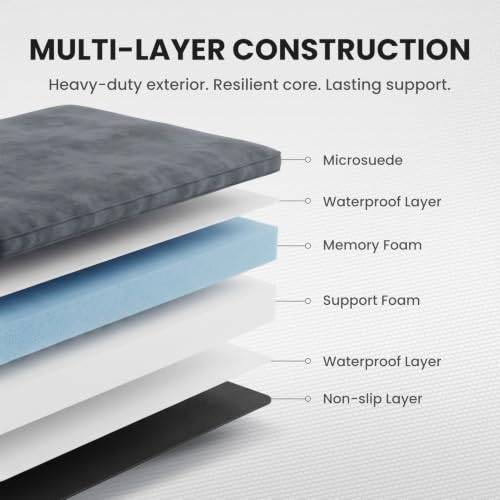 Image of Laifug Orthopedic Memory Foam Pet(40 inchx 25 inchx 4 inch,Slate Grey) /Dog Bed with Durable Waterproof Liner and Removable Washable Cover
