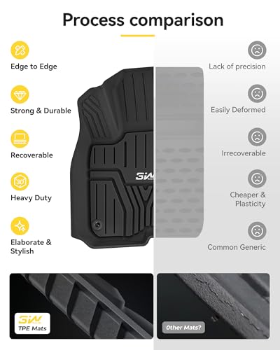Tapis de sol Honda CRV 2017 2018 2019 2020 caoutchouc 3D - 6