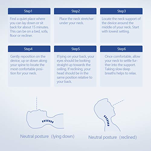 RESTCLOUD Massager For Neck Pain Relief,Upper Back And Shoulder Relaxer For Muscle Relax And Spine Alignment,Cervical Traction Device Adjustable 4 Level, Multicolour