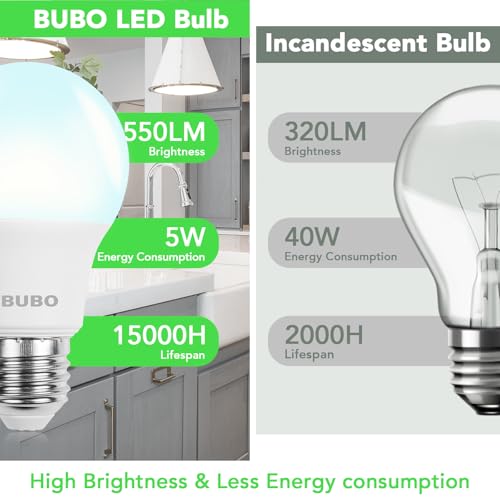 Image of BUBO A19 LED Light Bulbs, 40 Watt Equivalent LED Bulbs, Daylight 5000K, 550 Lumens, E26 Standard Base, Non-Dimmable, 5W Daylight LED Bulbs for Bedroom Living Room Home Office, 36 Pack
