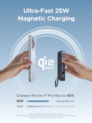 Image of UGREEN MagFlow 10,000mAh Power Bank, Qi2 25W Certified Wireless Charging, Magnetic Portable Charger for MagSafe with Built-in Cable, 30W USB-C Battery Pack for iPhone 17 Pro Max /16 /15 /14 /13 /12, Grey