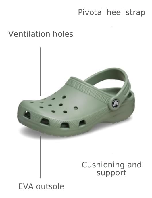 Image of Crocs Kids Unisex Classic Clogs (Little Kid /Big Kid), Moss, 1 Medium