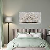 Lupia B0B43388KH lato 2