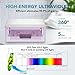 Hearing Aid Dryer and Hearing Aid Dehumidifier with UV-C Ultraviolet Lamp, Smart Thermostat, Dual Mode Drying Selection, Hearing Aid Cleaning Kit for Hearing Aids, Best Way to Cancel Hearing Aid Noise