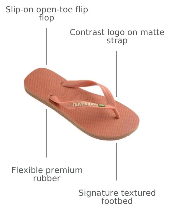Image of Havaianas Women's Brazil Logo Sandals