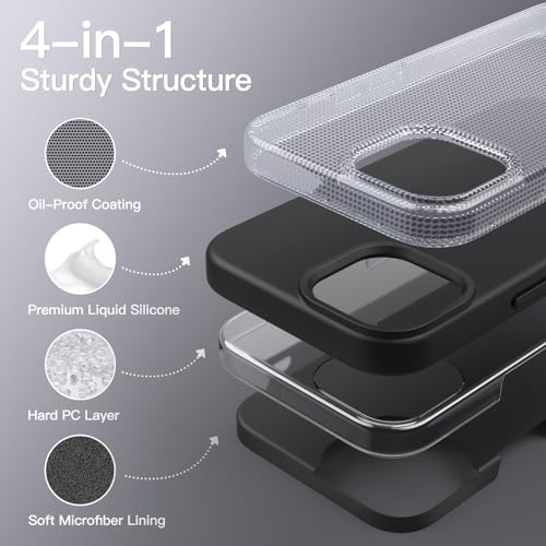 Jetech 3844- Silicone Case For Iphone 14 6.1-Inch thumb #2