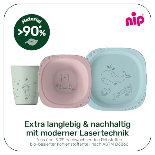 nip – Kinderteller | Nachhaltiger und bruchfester Kinderteller für Babys ab 4 Monaten. Ergonomischer Kinder Teller aus über 90% nachwachsenden Rohstoffen, ideal für Beikost | 2 St., Hellgrün