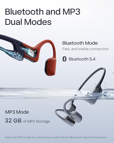 Image of SHOKZ Openswim Pro Bone Conduction Sports In Ear Headphone,Ip68 Waterproof Open-Ear Wireless Earphones With Bluetooth 5.4,32Gb Of Mp3 Storage,Noise Canceling Mics,9H Playtime For Running,Swimming-Red