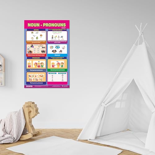 Image of ESCAPER Noun-Pronoun Educational Learning Charts, (11.5 x 17.5 inches), 300 GSM Paper, Laminated Self Adhesive Back, Kids Study Material, Perfect For Home Schooling, Nursery Students