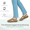 Orthofeet Women's Orthopedic Celeste Adjustable Water Repellent Wedge Sandal