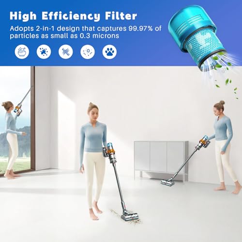 Image of 3 Pack V15 Vacuum Filters Replacement for Dyson-V15 Detect, V15 Detect Absolute, V15 Submarine, Dyson-V11 Animal Filter, Dyson-V11 Filter, Dyson-V15 Detect Filter, Part 970013-02