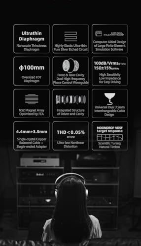 Image of Moondrop Cosmo Flagship Nanoscale Ultra-Thin Diaphragm Full-Size 100mm Planar Driver Headphone, Black