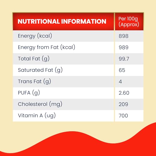 Image of Pure Whites A2 Buffalo Desi Ghee 200 ml | Traditional Bilona Method | Danedar Texture & Rich Aroma | Made from Buffalo Milk | Suitable for Daily Cooking & Sweets | Pure, Testy & Natural