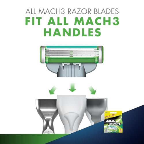 Gillette Mach3 Sensitive Blades - 4 Cartridges - Image 6