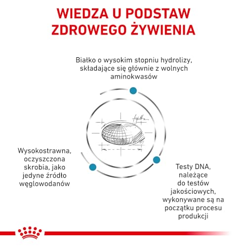 Royal Canin Anallergenic 8 kg Adult