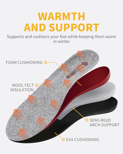 Image of WALKHERO Wool Insoles - Fleece Arch Supports Inserts, Plantar Fasciitis Relief, Cushion Comfort Warm Sheepskin Shoe Insoles for Cold Weather (Light Gray Mens 11)