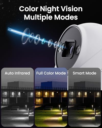 Image of Loocam 8CH PoE Security Camera System 4K Color Night Vision with 2TB HDD