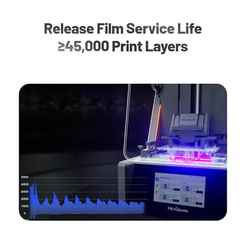 Image of Reflex Resin 3D Printer, Smart AI Powered LCD Printer with Auto Heated Tray, 33 μm Precision, Automated Resin Level Detection, Commercial-Grade Detail Restoration, Worry-Free Printing