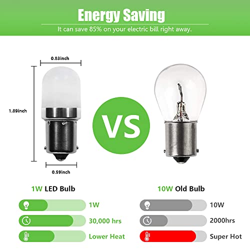 Makergroup 1141 Ba15S Sc Single Contact Bayonet 12V 1156 S8 Led Light Bulbs Weatherproof Cool White 6000K For Rv Lighting And Landscape Lighting Path Deck Lights 6-Pack #TOP3