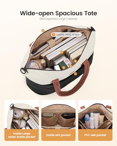 LOVEVOOK Puffer Laptop Tote