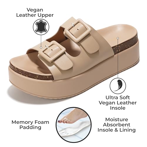 Project Cloud Wedge Platform Sandals For Women 2025 - Memory Foam Insole & Cork Footbed Platform Heel Slides for Women Footwear - Beach Essential Womens Sandals (Softy)2