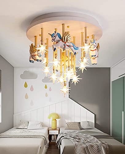 Lampada da Plafoniera,Lampada da soffitto LED