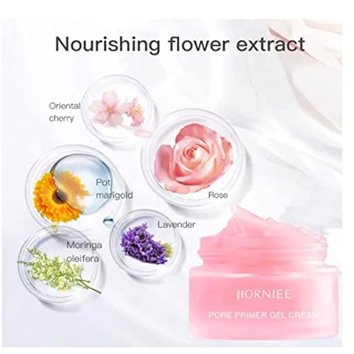 Tyghbn Jiorniee Pore Primer Gel Cream, Face Primer Pore Base Gel Cream, Pore Base Gel Cream Invisible Pore Face Primer Remove Oils Isolating Pore Firming Moisturizers (1 Set) #TOP5