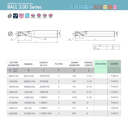 Image of Tools Extra Long Ball Nose Carbide End Mill, TiAlCN Coating CNC Cutting Tools for Stainless and Hardened Steel, Medium Alloy Steel, 2 Flute,5 /16 inch Shank Lengthen Size (EXL( .312) 5 /16-3 inch, 2pcs)