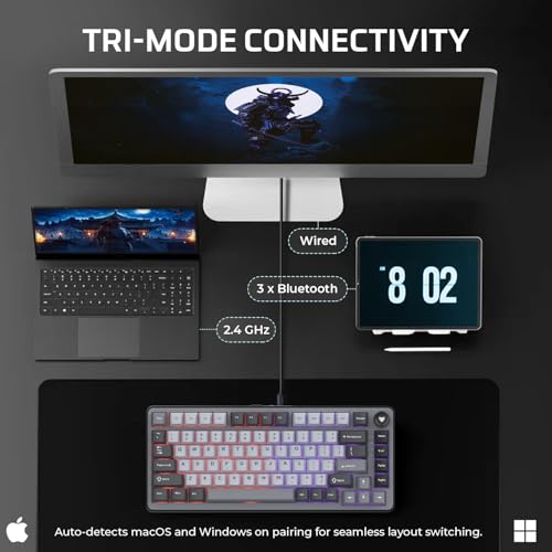 Image of EvoFox Ronin X75 Tri-Mode Wireless Mechanical Keyboard| Gasket Mount, 5 Layer Sound Dampening, Hot Swap GTMX White Linear Switches,1000Hz Polling, Programmable, Muliti OS Web Software, Mac Key Caps