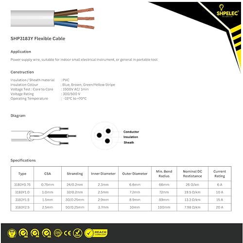 SHPELEC® FLEXIBLE White Cable 3183Y 0.75mm, 1.0mm, 1.5mm, 2.5mm BASEC Approved White PVC LED Lighting 5m 10m 15m 20m 50m (1.0mm 3 Core - 10metres) - Image 3
