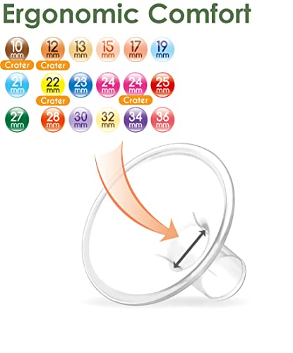 Image of Maymom Brand 2X Two-Piece Small Breastshield with Valve, Membrane and Maymom Connector,Compatible with Medela Pump in Style Breast Pump Top Hole Version. (36 mm) Detachable Clear