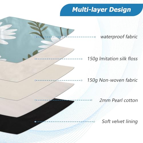 Funda para portátil de 13-14 pulgadas con protección impermeable miniatura 4
