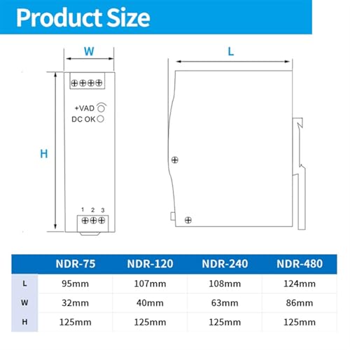 Alimentation à découpage NDR-75W avec sortie unique stable 24V - 3