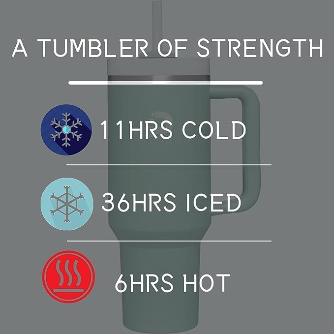 Personalized 40oz Tumbler With Handle and Straw | Stainless Steel Insulated Tumbler | Travel Mug | Double Wall Coffee Cup for Hot and Cold Drinks | Teal Glitter Effect with Name - Image 6